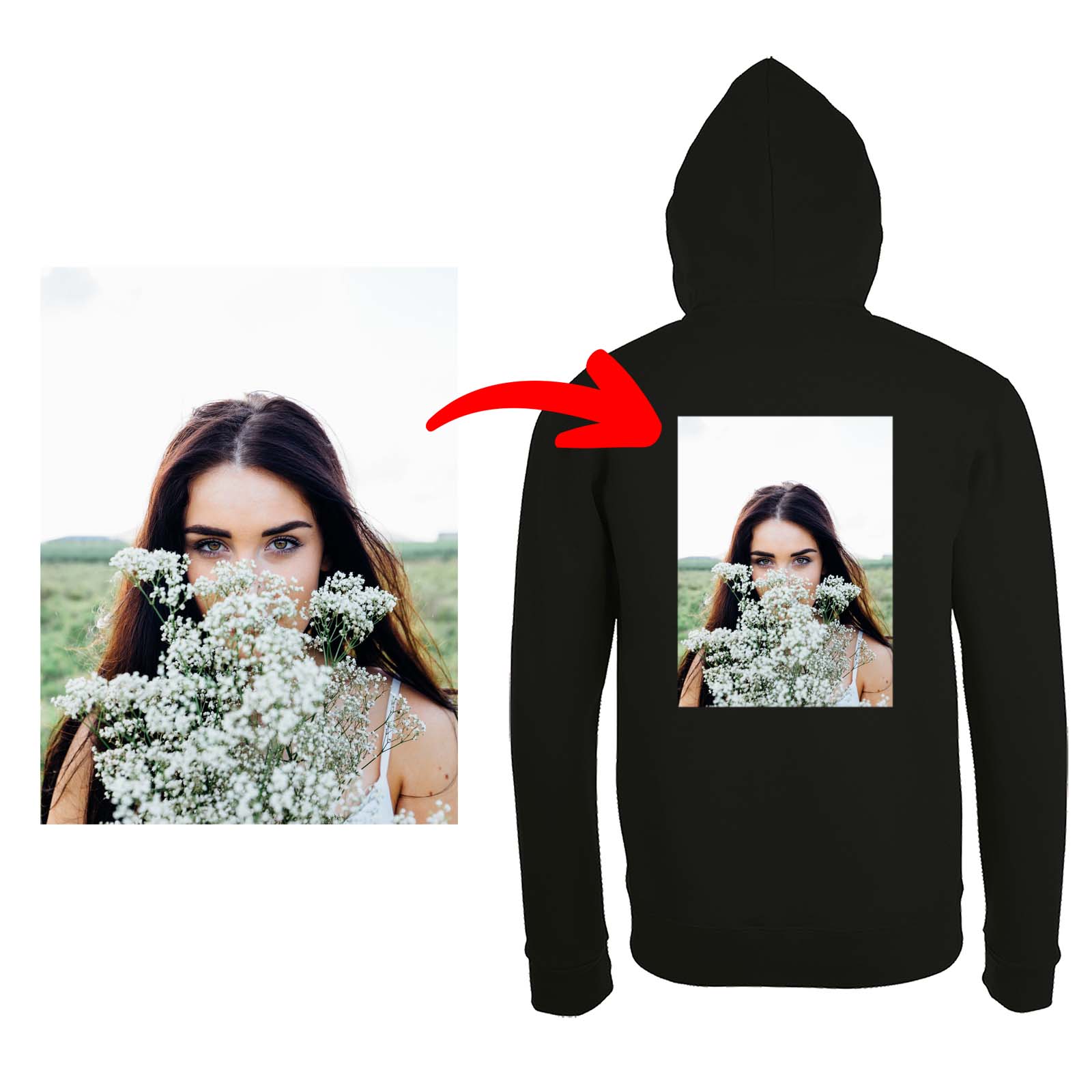 Bedruckte Kapuzenjacke Sol's Stone // Hooded Sweater mit eigenem Foto Text Logo gestalten